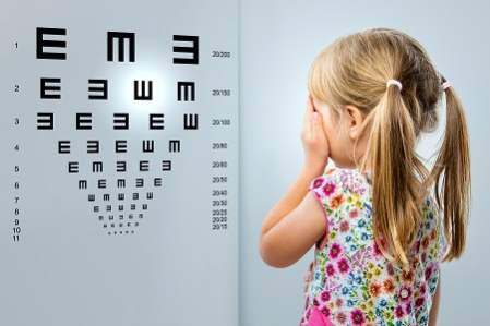 重視兒童用眼健康，避免近視高發